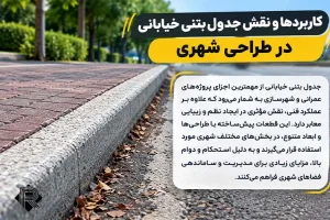 کاربردهای جدول بتنی در طراحی شهری